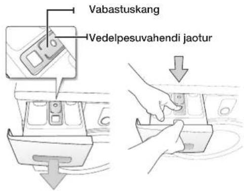 SAMSUNG WF1600NHW - PESUMASINA VÄLISPINNA PUHASTAMINE - 2