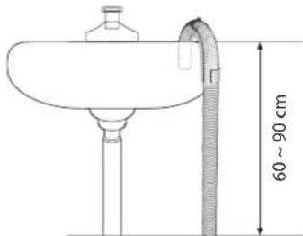 SAMSUNG WF1600NHW - Σύνδεση του σωλήνα άντλησης - 2