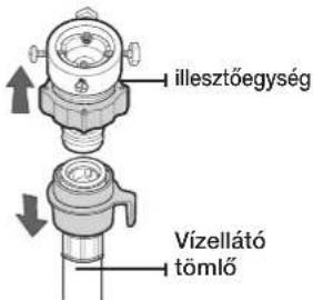 SAMSUNG WF1600NHW - A vízellátó tömlő bekötése (meghatározott modellek) - 1