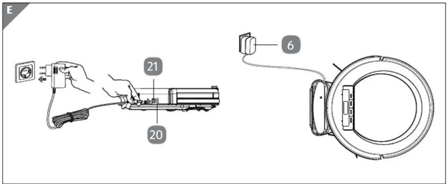 Easy Home SR 3001 - Inhaltsverzeichnis - 13