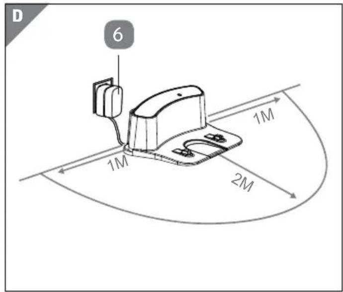 Easy Home SR 3001 - Inhaltsverzeichnis - 12