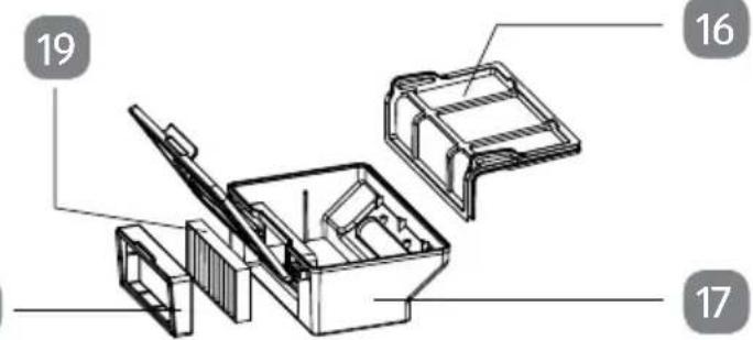 Easy Home SR 3001 - Inhaltsverzeichnis - 10