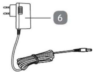 Easy Home SR 3001 - Inhaltsverzeichnis - 4