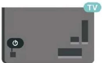 PHILIPS 65PUT6703 - Mise sous tension - 1