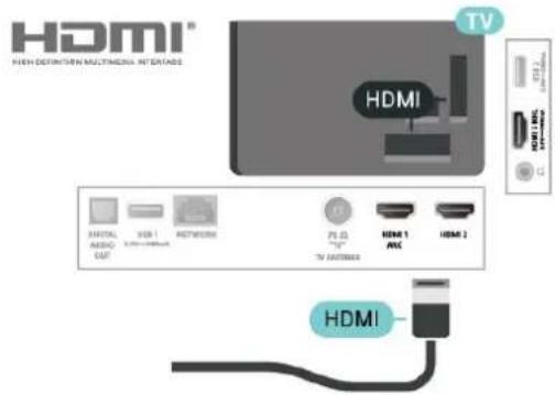 PHILIPS 65PUT6703 - HDMI - 1