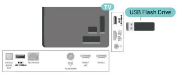 PHILIPS 65PUT6703 - Clé USB - 1