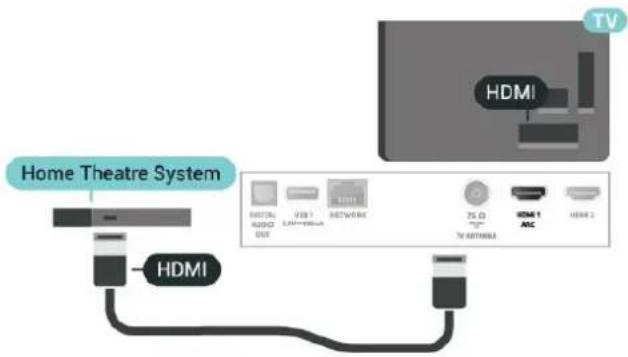 PHILIPS 65PUT6703 - Composant - 3