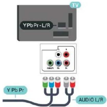 PHILIPS 65PUT6703 - Composant - 1