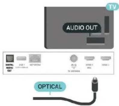 PHILIPS 65PUT6703 - Sortie audio numérique : optique - 1