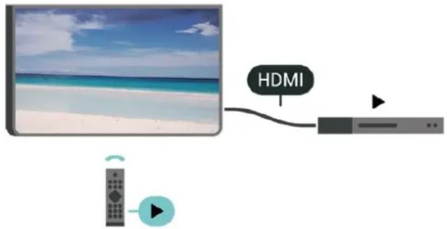 PHILIPS 65PUT6703 - Connexion HDMI CEC - EasyLink - 1