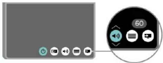 PHILIPS 65PUT6703 - Bouton directionnel - Commandes locales - 2