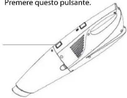 Concept VP4200 - UTILIZZO - 1