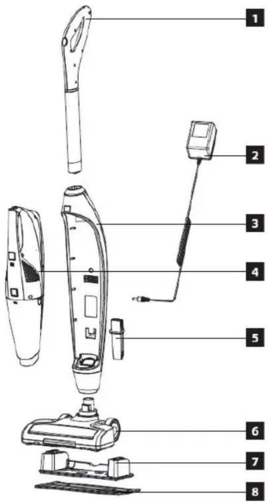 Concept VP4200 - PRODUCTION DESCRIP - 1