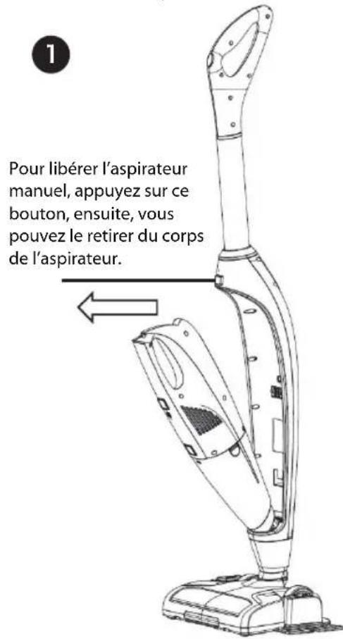 Concept VP4200 - MODE D'EMPLOI - 1