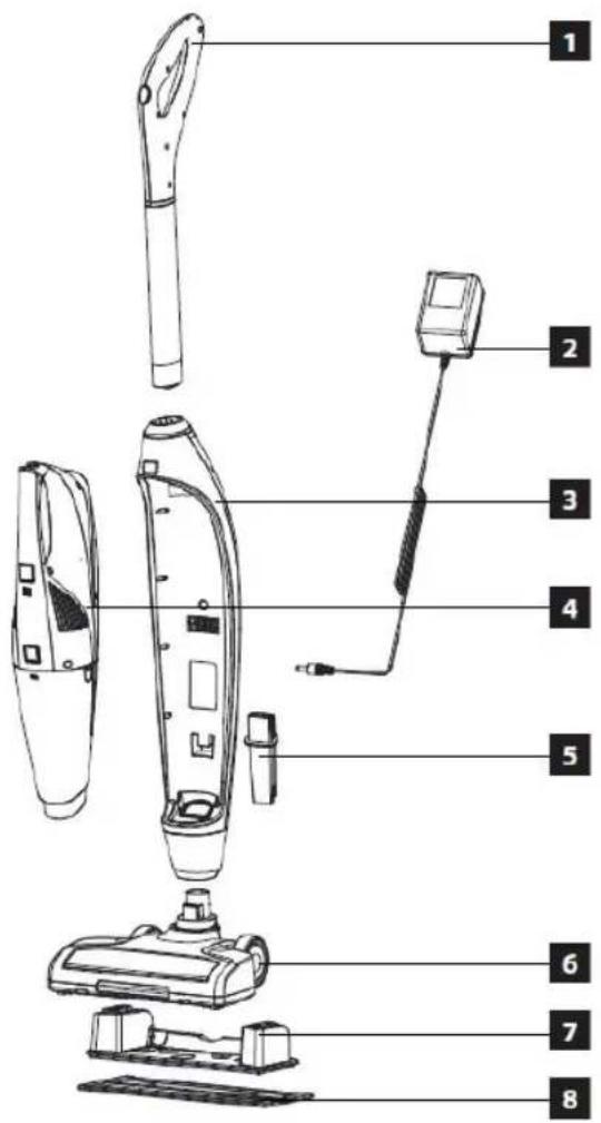 Concept VP4200 - DESCRIPCIÓN DEL PRO - 1