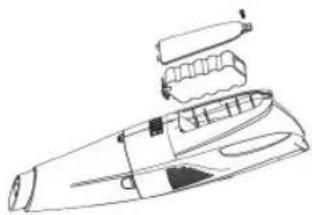 Concept VP4200 - POUŽITÍ - 2