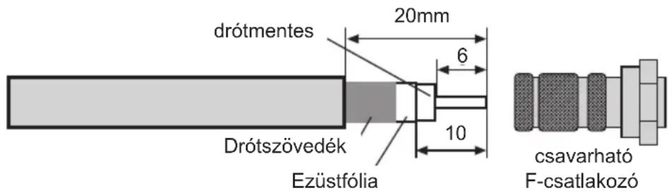 TECHNISAT Satman 45 - ábra - 1