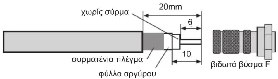 TECHNISAT Satman 45 - Eikovα 3 - 1