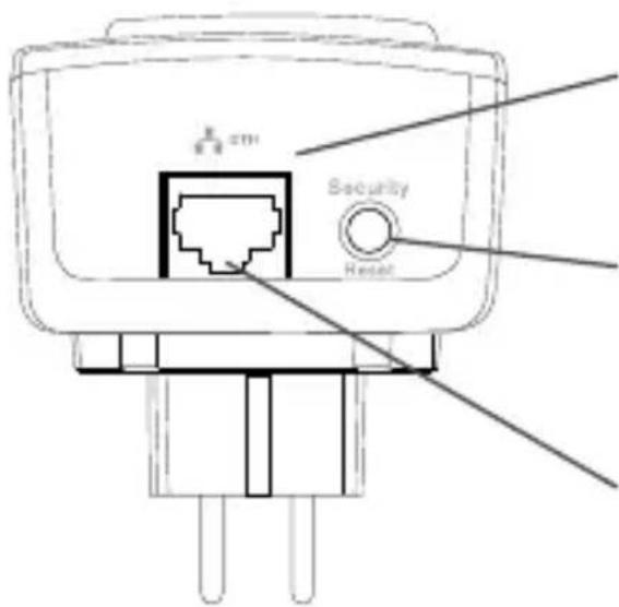 METRONIC MET322 - - Description de l'adaptateur CPL - 2