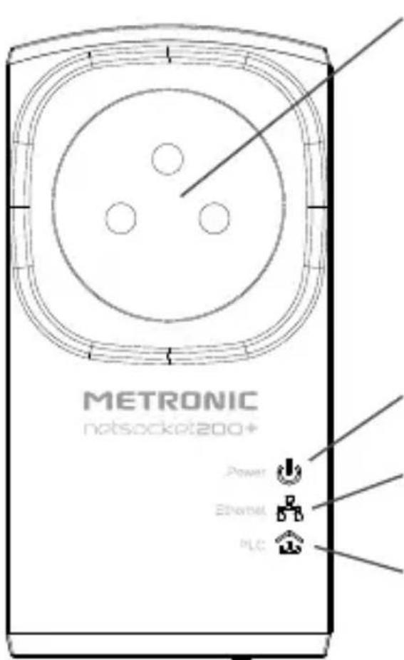 METRONIC MET322 - - Description de l'adaptateur CPL - 1