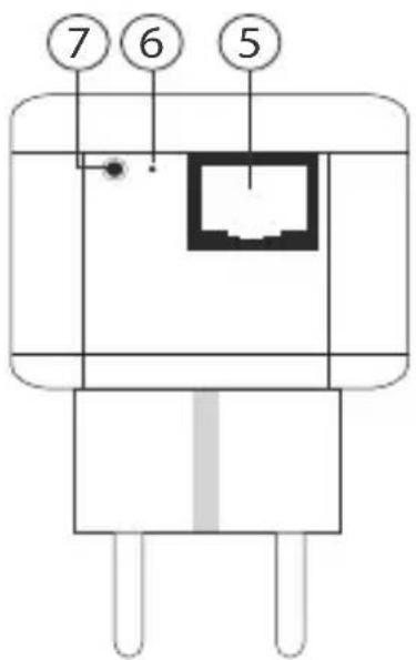 Esscom PL1200 - Full reset button: - 2
