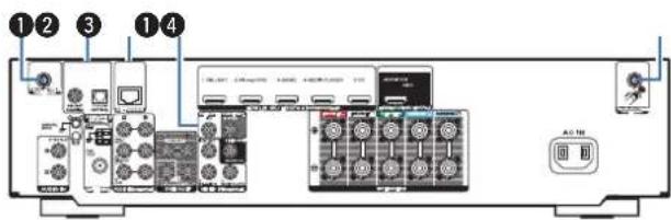 MARANTZ NR1509 - Affichage - 10