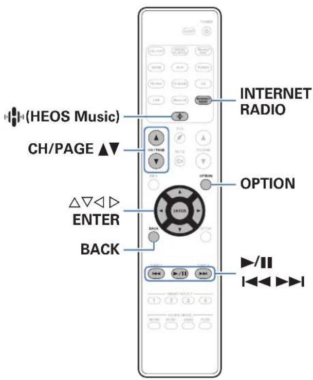 MARANTZ NR1509 - Écoute de Radio Internet - 1