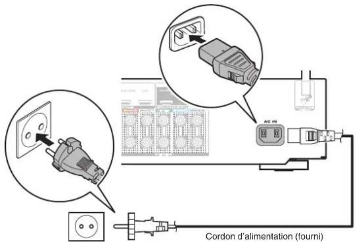 MARANTZ NR1509 - Connexion du cordon d'alimentation - 1