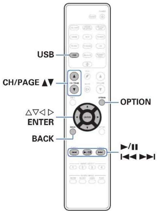 MARANTZ NR1509 - Lecture du contenu d'un dispositif mémoire USB - 1