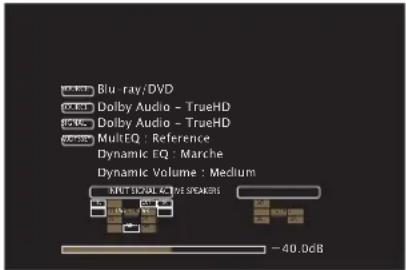 MARANTZ NR1509 - Notifications - 2