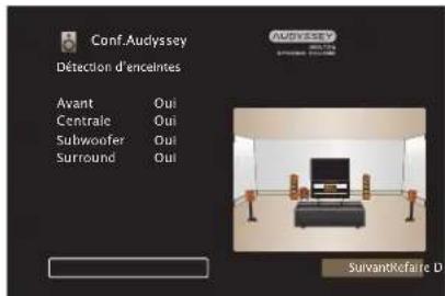 MARANTZ NR1509 - REMARQUE - 1