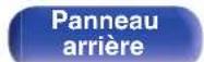 MARANTZ NR1509 - Plan du menu de l'interface graphique - 9