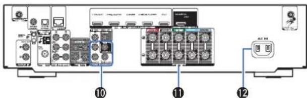 MARANTZ NR1509 - Prises REMOTE CONTROL - 6