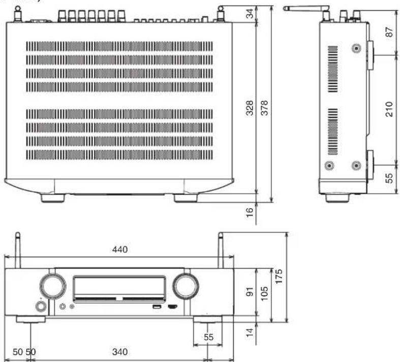 MARANTZ NR1509 - ■ Dimensions (Unité : mm) - 1