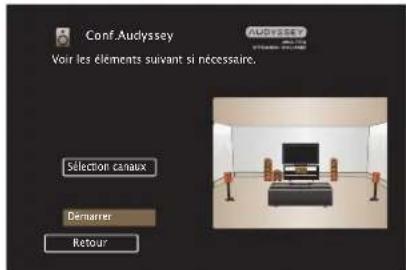 MARANTZ NR1509 - REMARQUE - 8