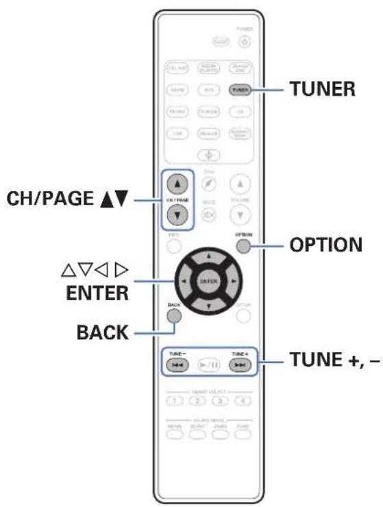 MARANTZ NR1509 - Écoute de diffusion FM/AM - 1