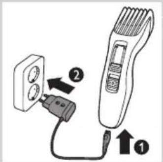 PHILIPS Series 3000 HC3510 - Indicazioni generali - 2