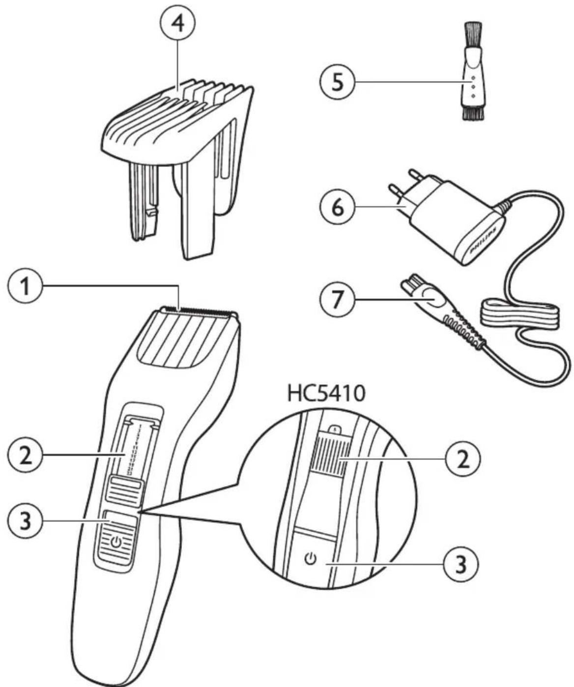 PHILIPS Series 3000 HC3510 - User manual - 2
