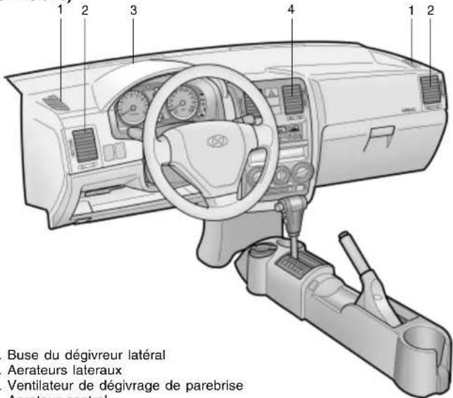 HYUNDAI Getz (2002) - COMMANDES DE CHAUFFAGE ET DE REFROIDISSEMENT - 1