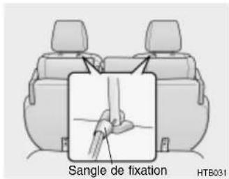 HYUNDAI Getz (2002) - Dossier de siège arrière et coussin de siège rabattables - 3