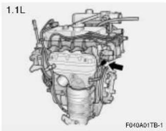 HYUNDAI Getz (2002) - BON A SAVOIR Informations produit - 1