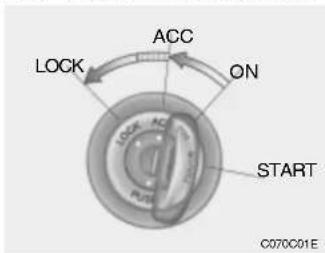HYUNDAI Getz (2002) - REMARQUE: - 1