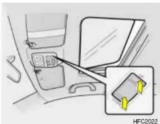 HYUNDAI Getz (2002) - Système de basculement du toit ouvrant - 1