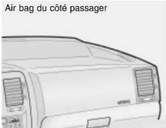 HYUNDAI Getz (2002) - AVERTISSEMENT: - 5