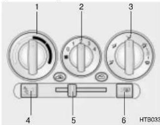 HYUNDAI Getz (2002) - CHAUFFAGE ET VENTILATION Modèle à sélecteur rotatif (Si installé) - 1