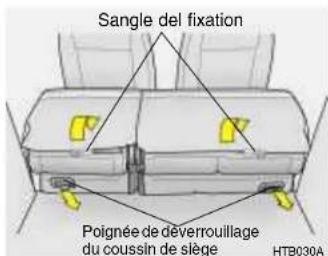 HYUNDAI Getz (2002) - Dossier de siège arrière et coussin de siège rabattables - 2