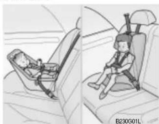 HYUNDAI Getz (2002) - AVERTISSEMENT: - 1