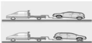 HYUNDAI Getz (2002) - ATTENTION: - 1