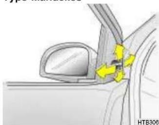 HYUNDAI Getz (2002) - AVERTISSEMENT : - 2