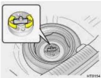 HYUNDAI Getz (2002) - Manipulation de la roue de secours - 1